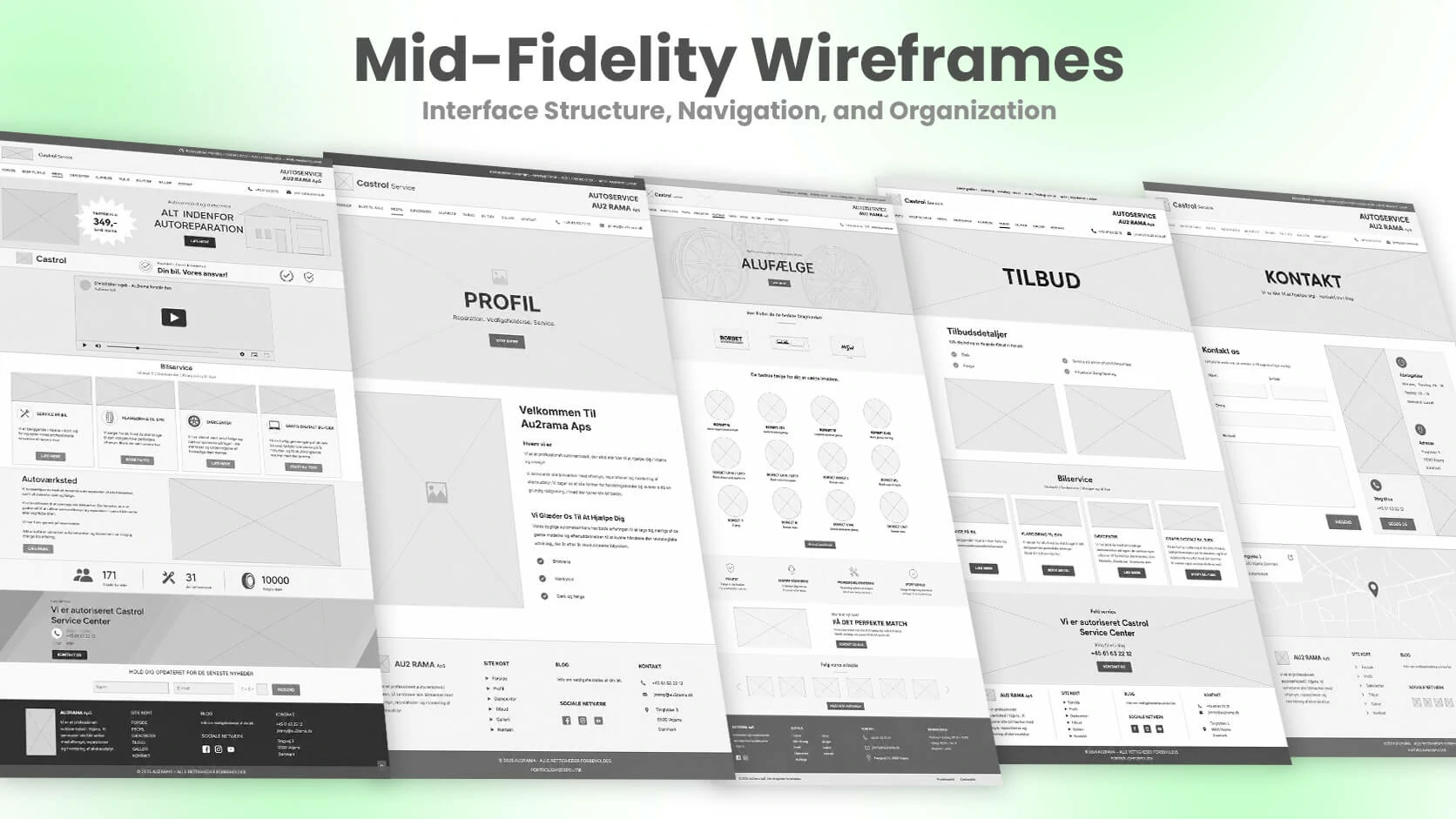 Mid-fidelity wireframe system