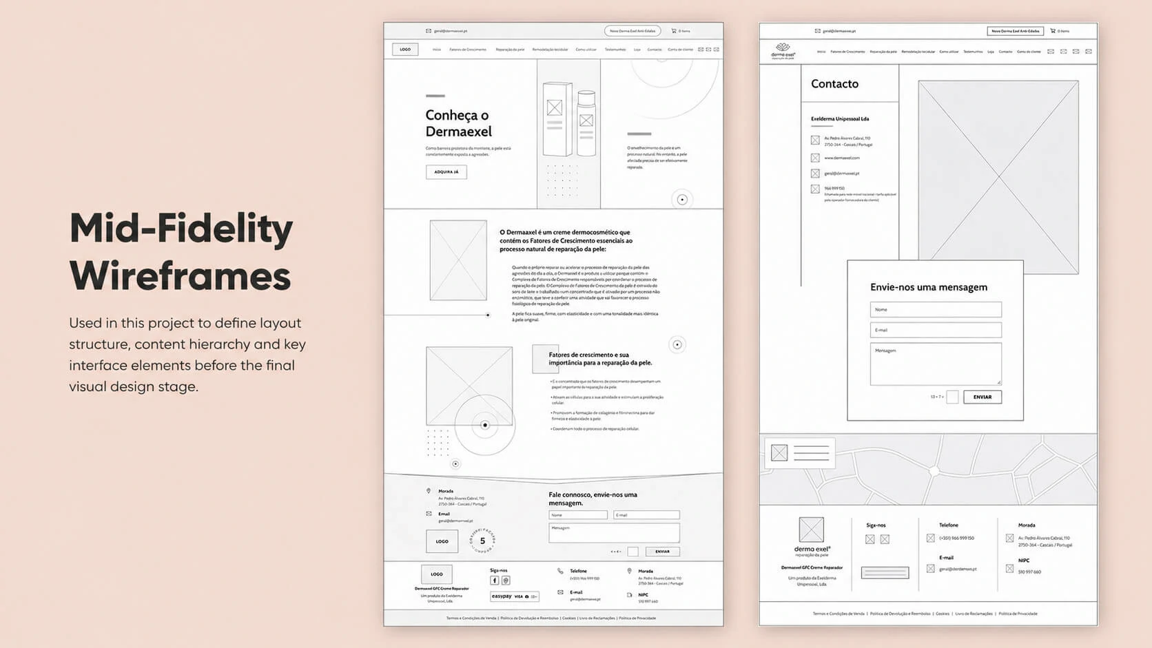 Mid-fidelity wireframes showing Dermaexel homepage and contact page layout structure before final interface design