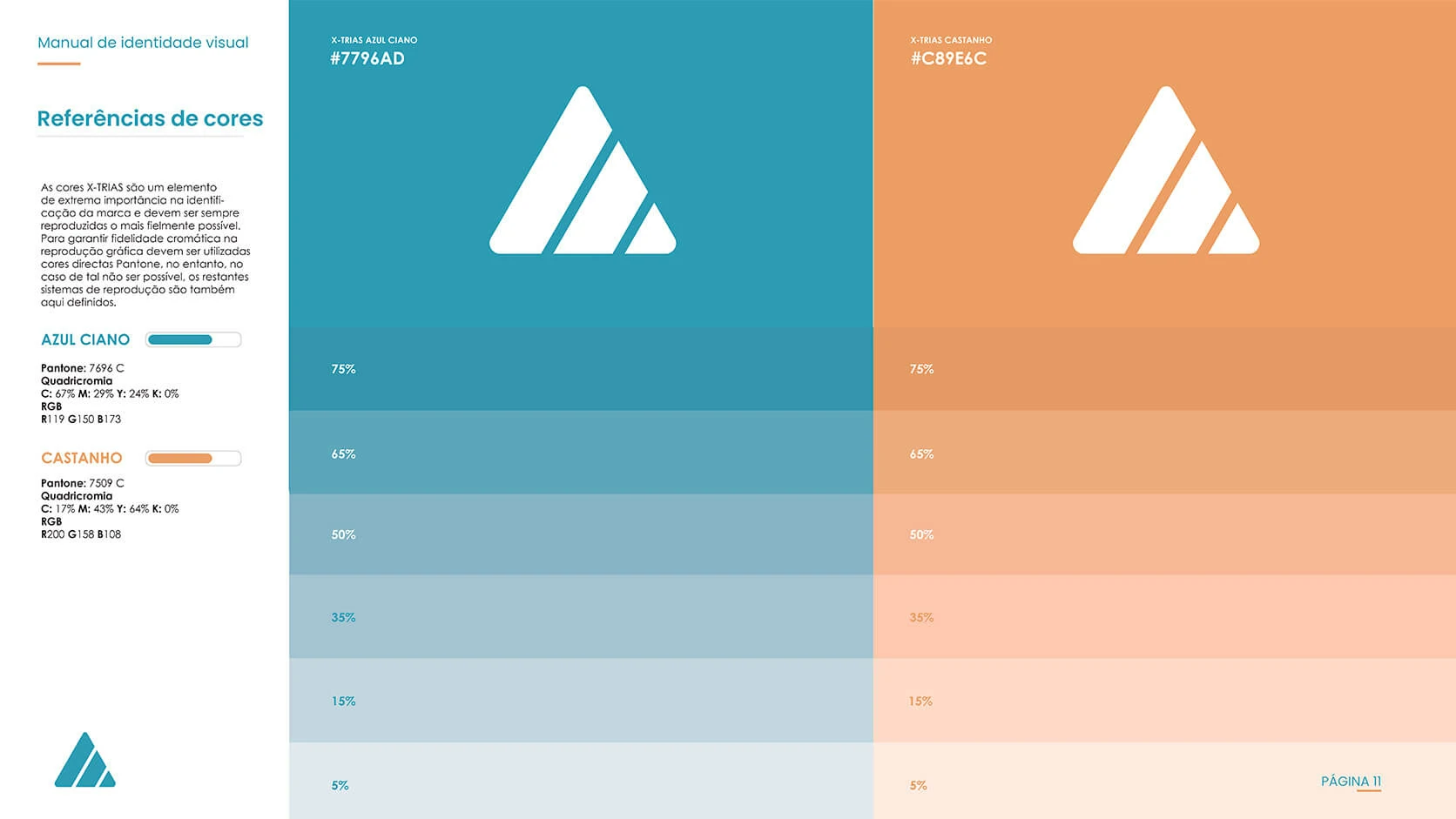 X-Trias brand guideline colour reference page showing cyan and orange colour scales