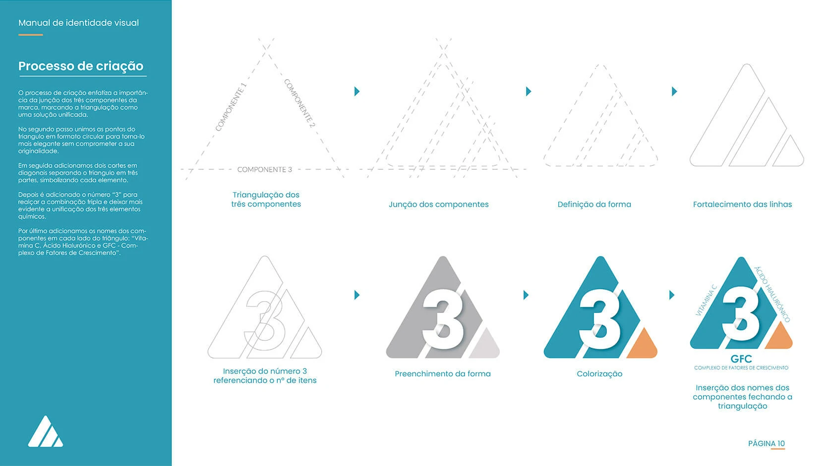 X-Trias symbol construction process